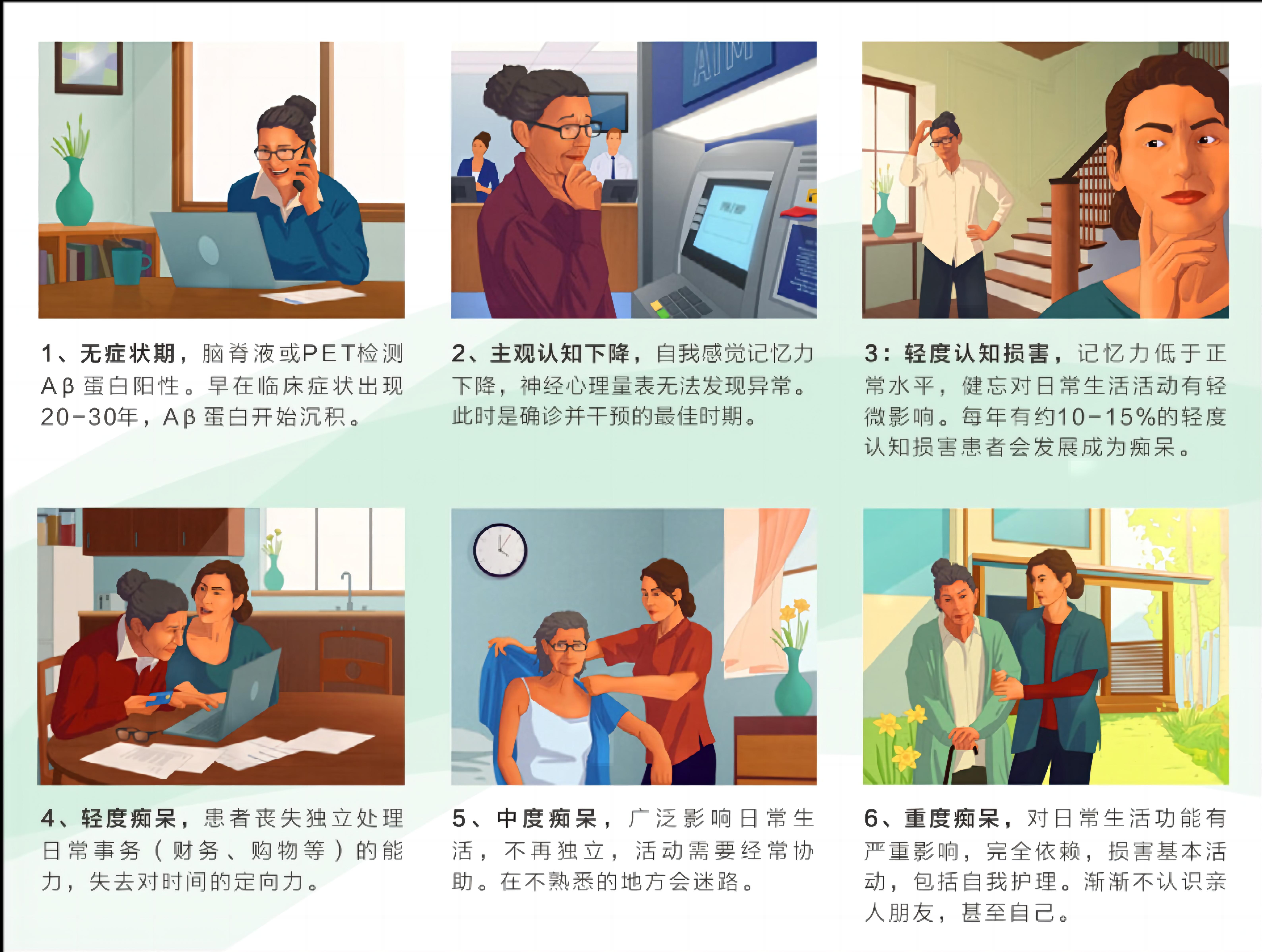 治療老年癡呆癥